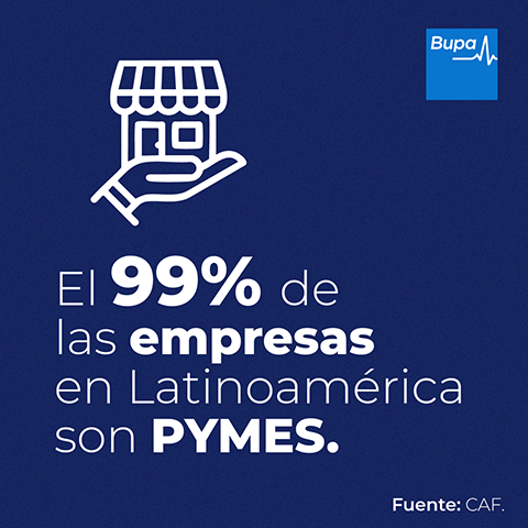 Bienestar Corporativo